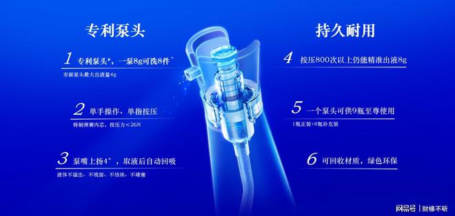 +」洗衣液市场销量率持续领先米乐m6登录入口蓝月亮「浓缩