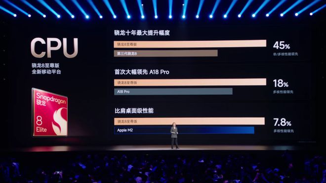 Ultra8149万你又玩高端了米乐m6网站小米15涨价小米SU7(图4)