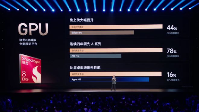 Ultra8149万你又玩高端了米乐m6网站小米15涨价小米SU7(图6)